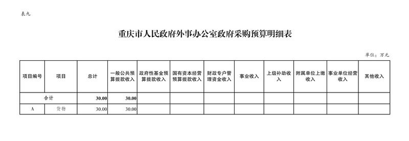 体育直播平台官网部门预算公开表0008.jpg
