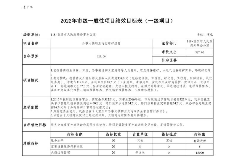 体育直播平台官网部门预算公开表0011.jpg